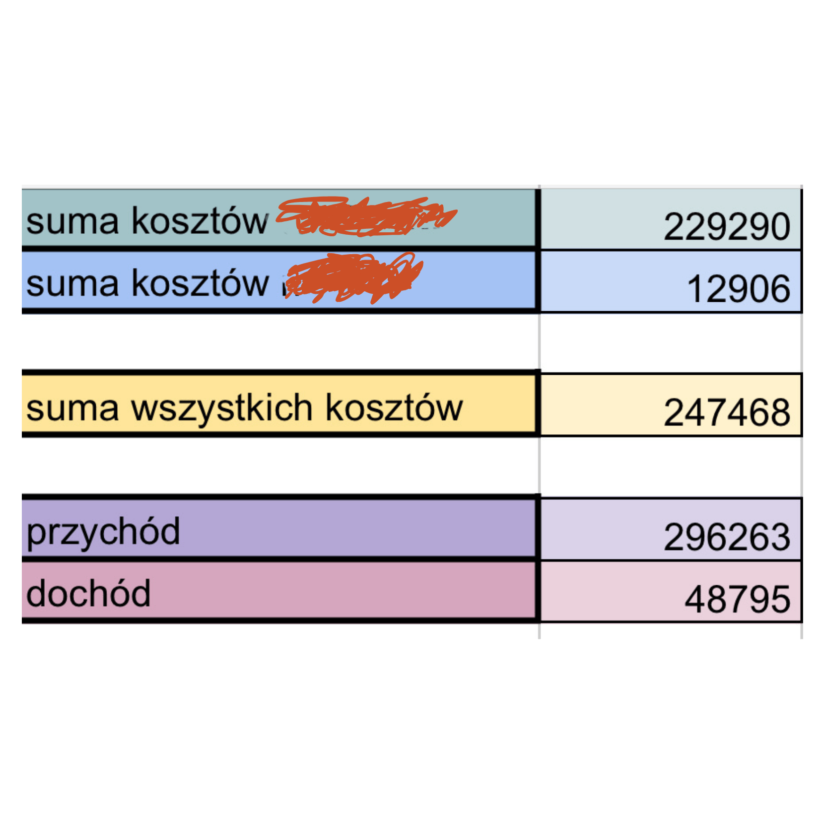 Dowód zarobków 3